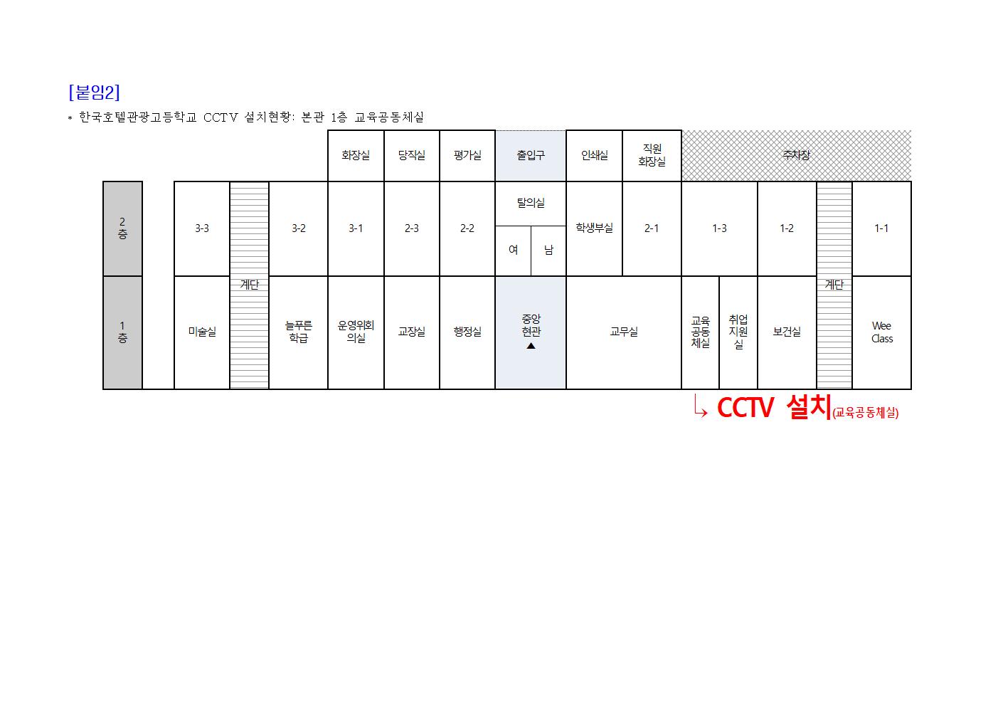 한국호텔관광고등학교 CCTV 추가 설치에 대한 행정예고문 및 의견제출서004