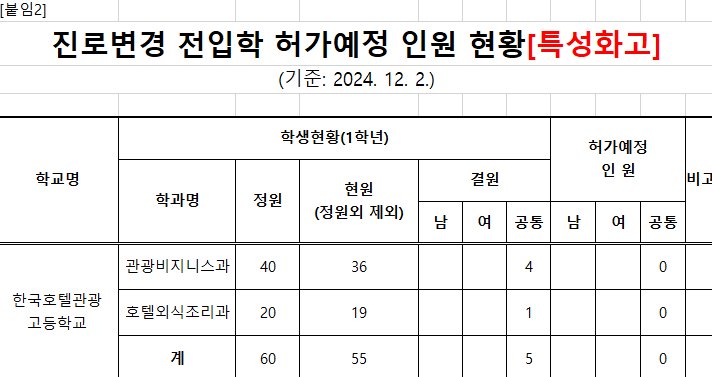 화면 캡처 2024-11-29 164658