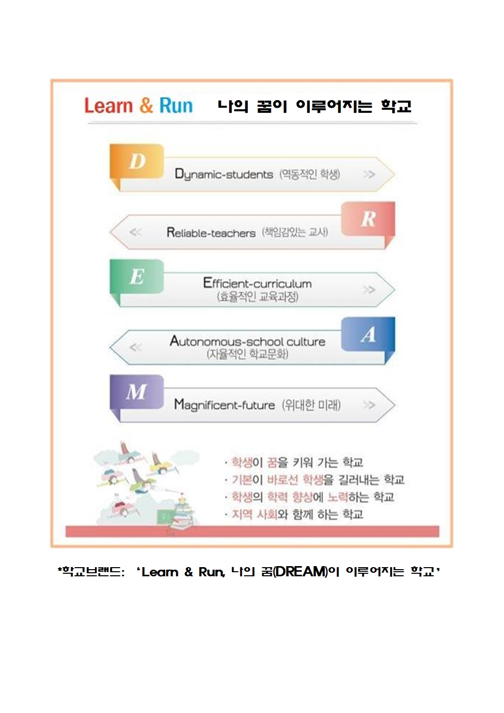 학교브랜드001