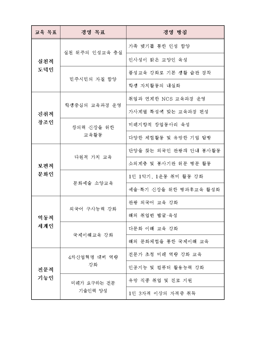 학교브랜드003
