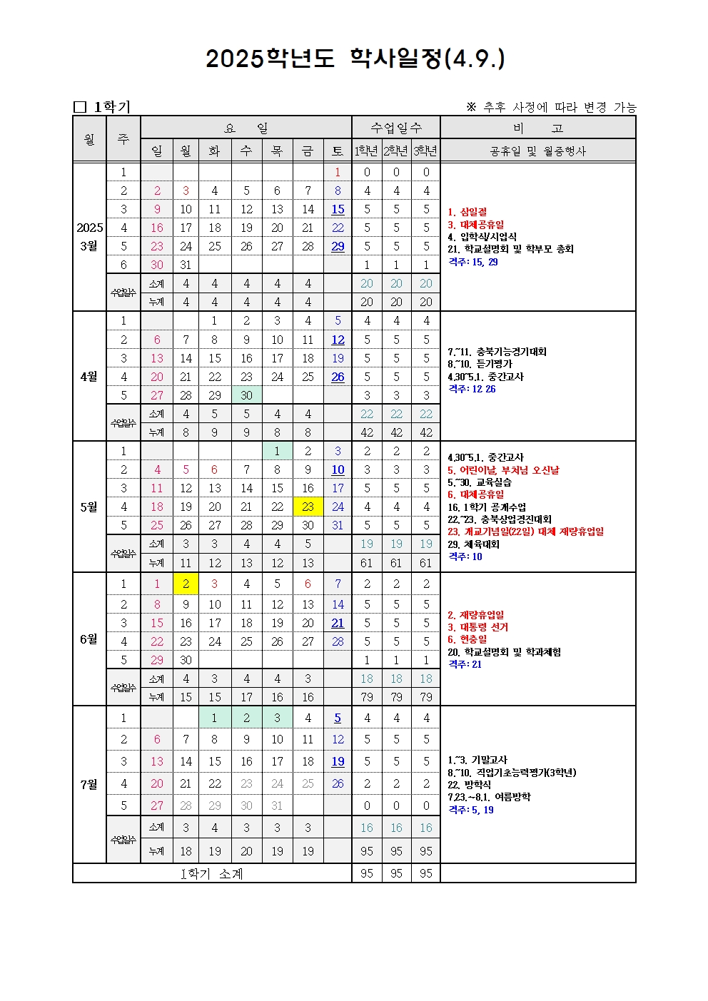 2025학년도 학사일정(4.9)001