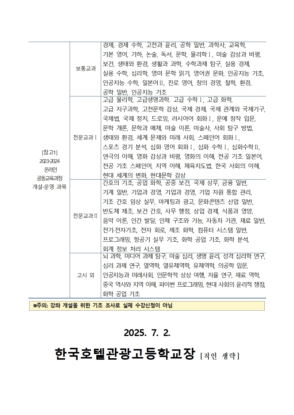 2025. 2학기 온라인 공동교육과정 개설 과목 학생 수요 조사 가정통신문002