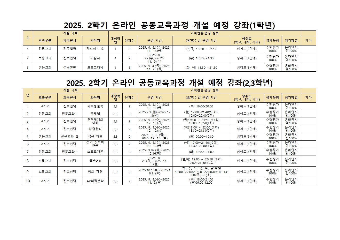 2025. 2학기 온라인 공동교육과정 수강신청 안내 가정통신문002